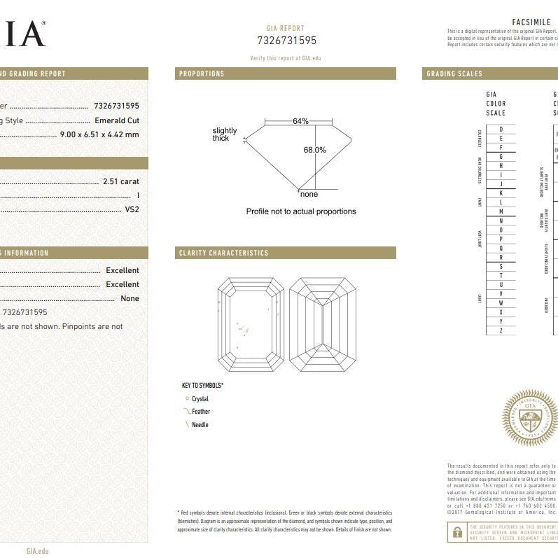 Quinn Emerald Cut Diamond Ring 2.50 ct