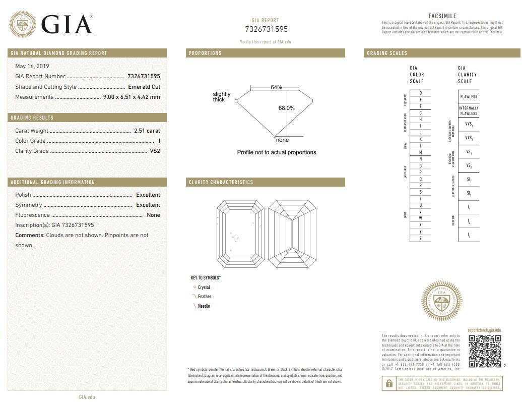 Quinn Emerald Cut Diamond Ring 2.50 ct