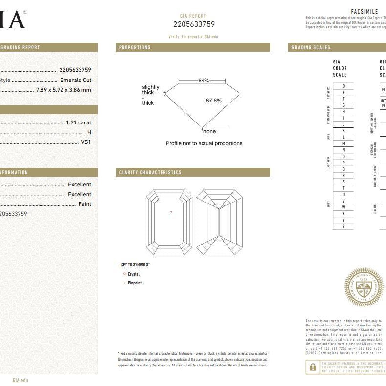 Quinn Emerald Cut Diamond Ring 1.70 ct
