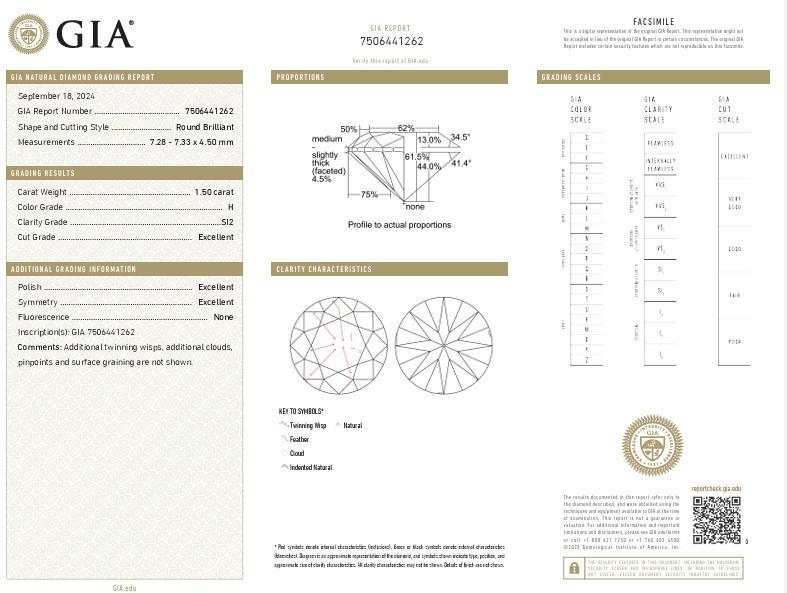 Round Diamond Ridged Bezel Ring