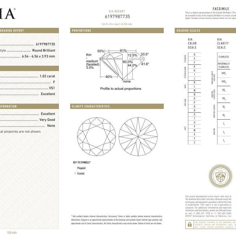 Kathleen Bezel Set Round Diamond