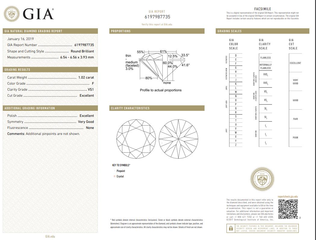 Kathleen Bezel Set Round Diamond