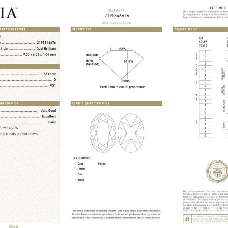 Kathleen Bezel Set Oval Diamond Halo