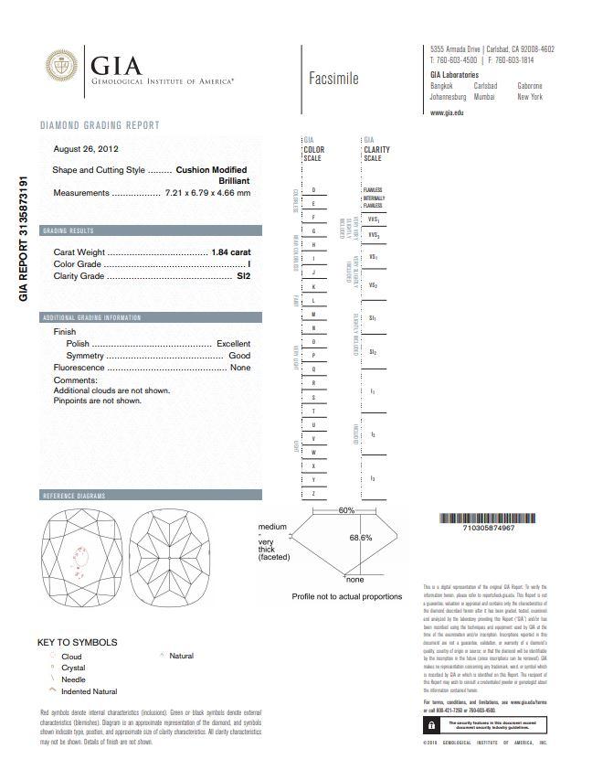 Kathleen Bezel Set Cushion Diamond Halo