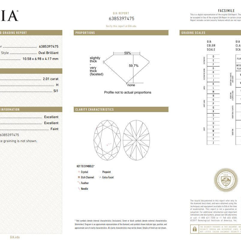 Kate Diamond Halo Three Stone Oval