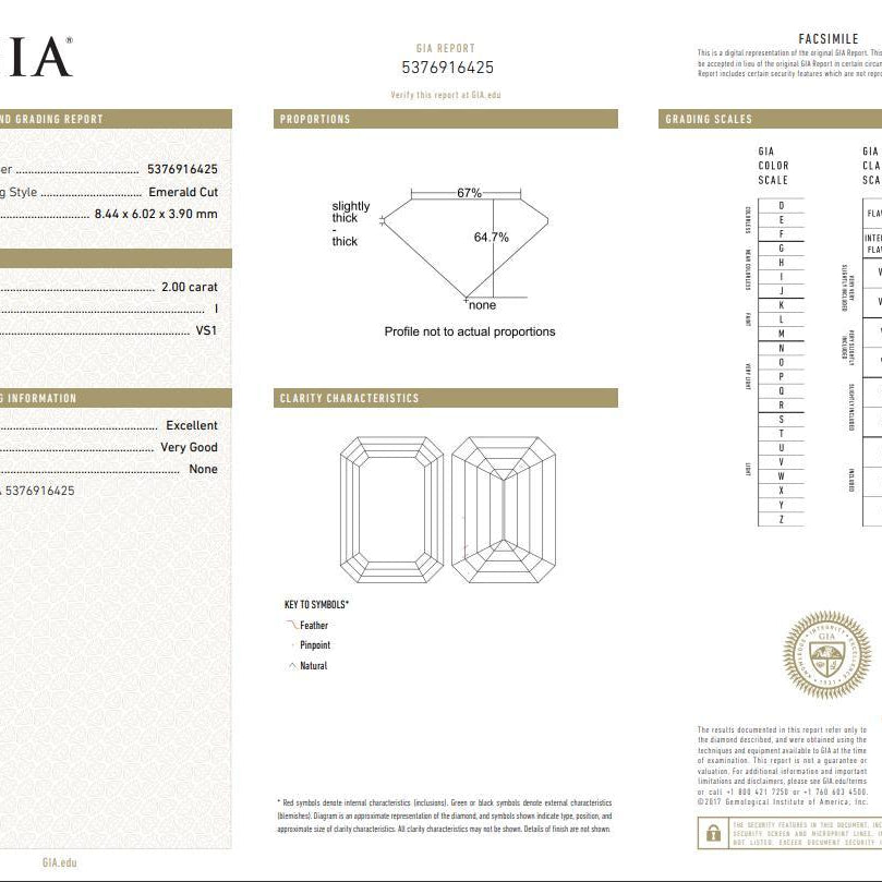 Kate Diamond Halo Three Stone Emerald Cut