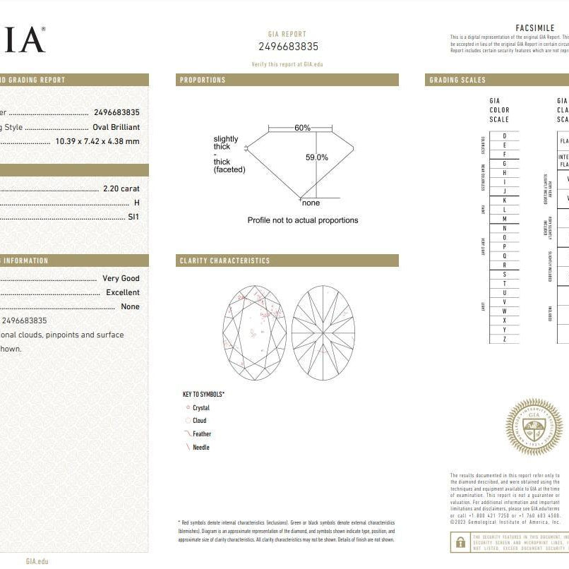 Lennon Oval Diamond Three Stone Ring